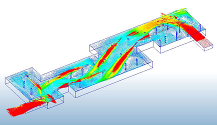 Realizzazione di linee guida impiantistiche